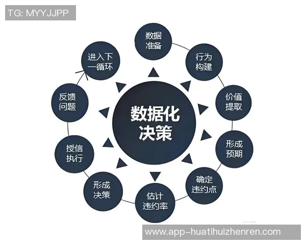 实时新闻聚焦英雄联盟战术分析RNG如何在比赛中展现团队协作与策略智慧